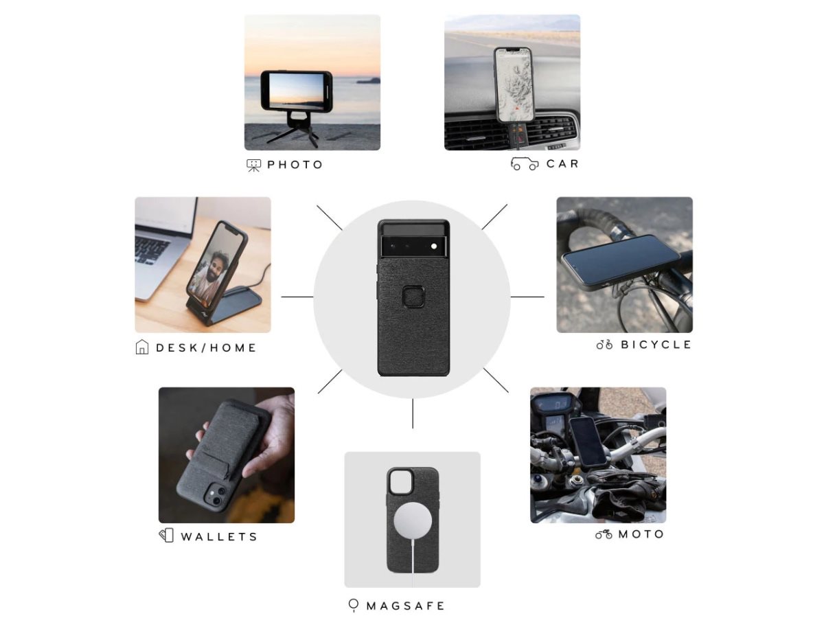 peak-design-mobily-pouziti.jpg